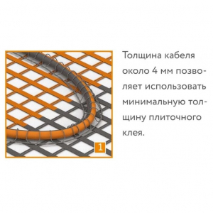 Электрический теплый пол Теплолюкс ProfiMat 180-1.5 270Вт