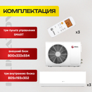 Мульти сплит система на 2 комнаты Roda RUI-3M21BB/ RSI-MWB (07,09,09)